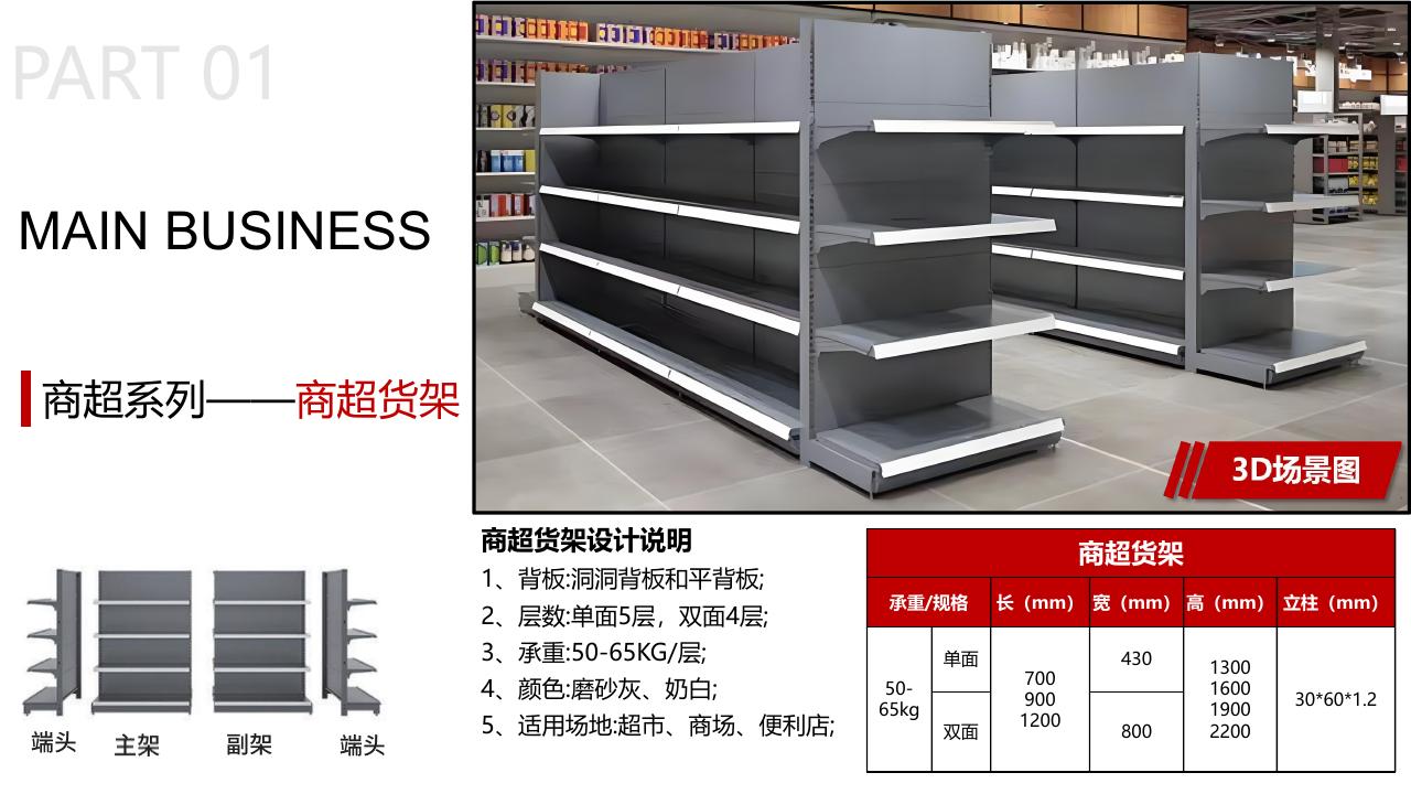 Supermarket Racking
