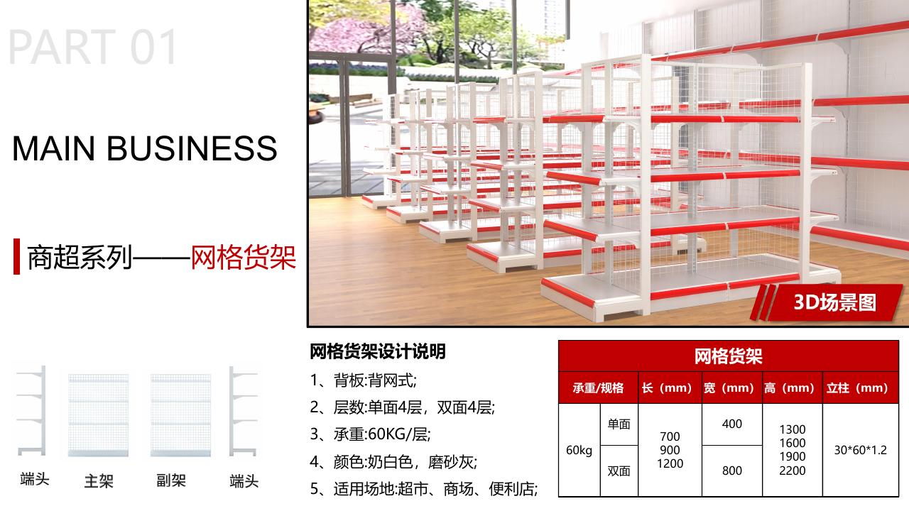 Wire Mesh Racking