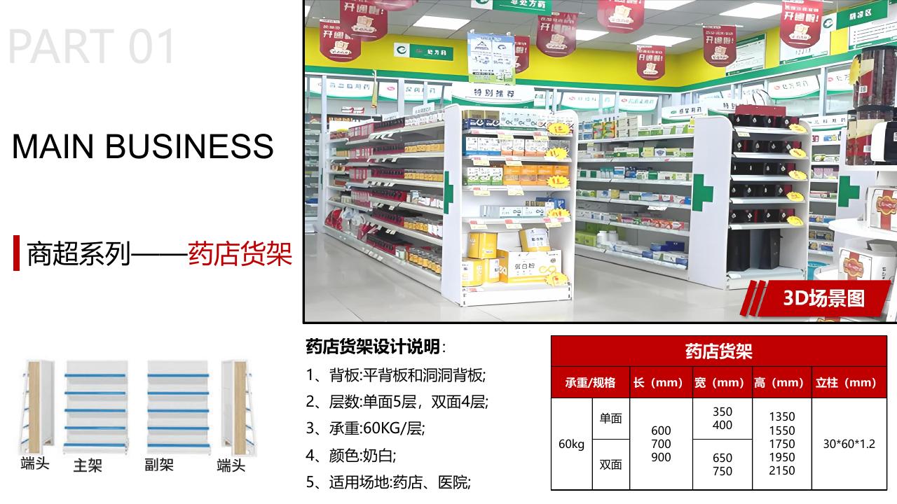 Pharmacy Shelving
