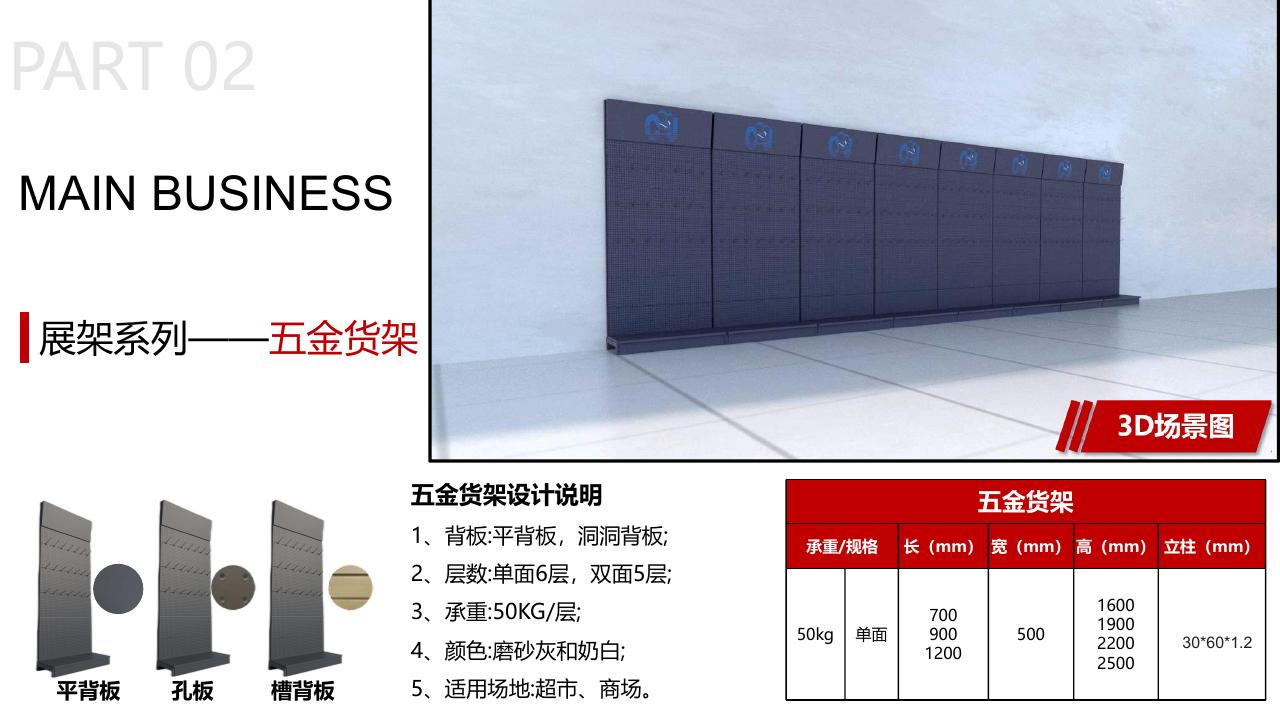 Hardware Racking