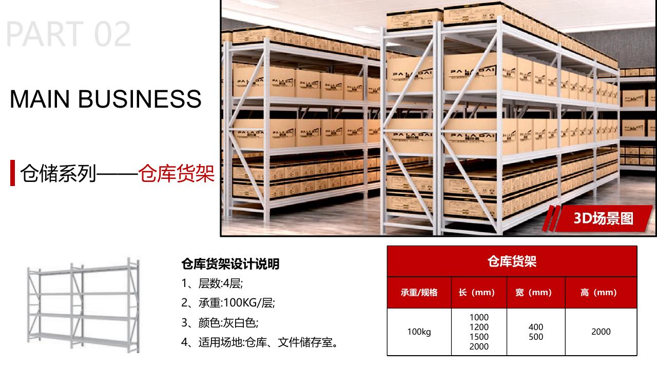 Storage Racking
