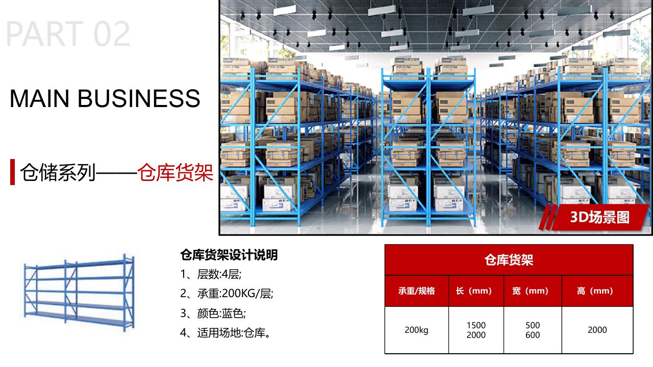 Storage Racking