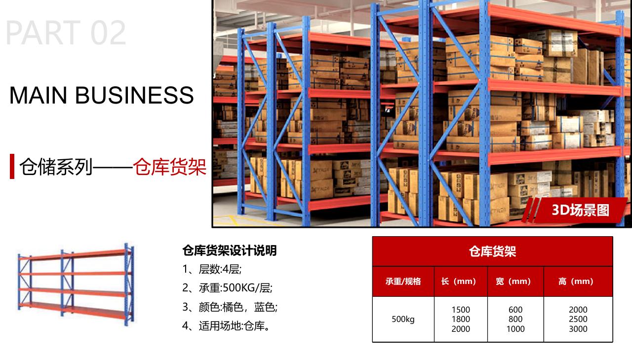 Storage Racking