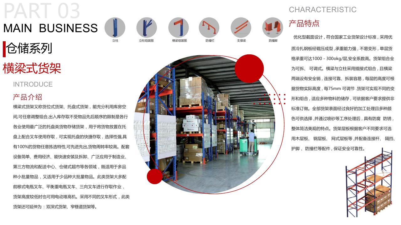 Warehouse Racking
