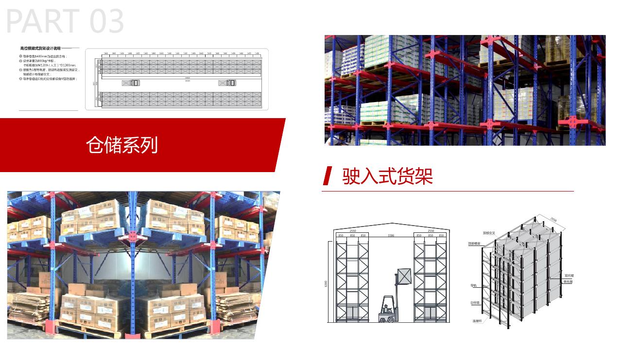 Drive-In Racking