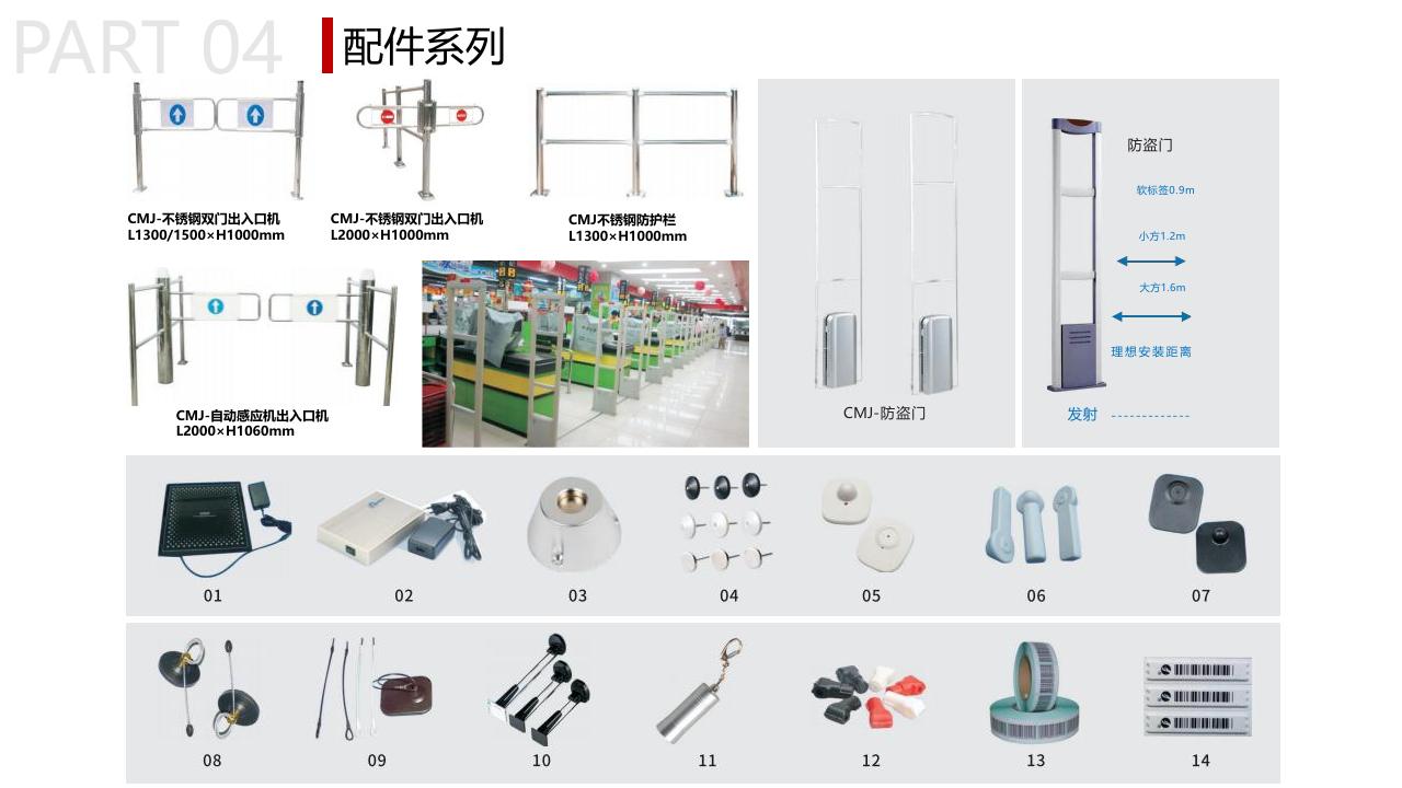Rack Accessories