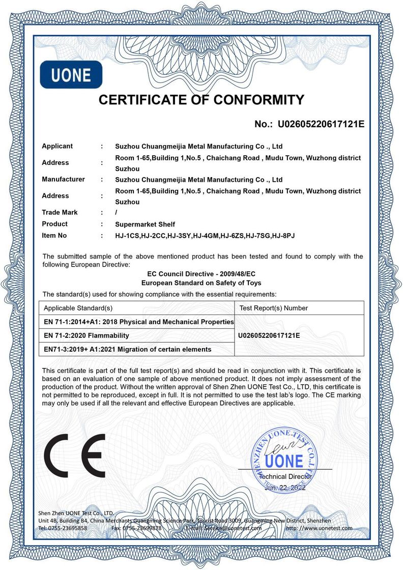 Export qualification